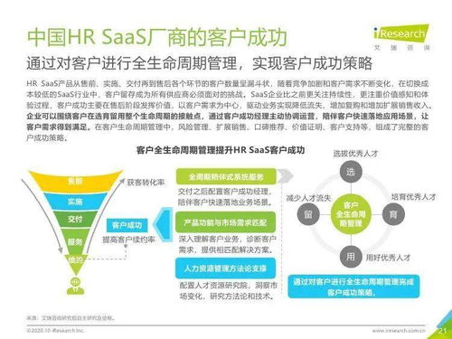 技術(shù)驅(qū)動(dòng)，價(jià)值重塑 2020年中國HR SaaS行業(yè)及信息技術(shù)咨詢服務(wù)洞察