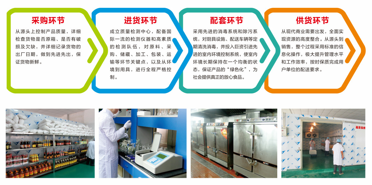 管理咨詢在企業(yè)轉(zhuǎn)型升級中的關(guān)鍵作用
